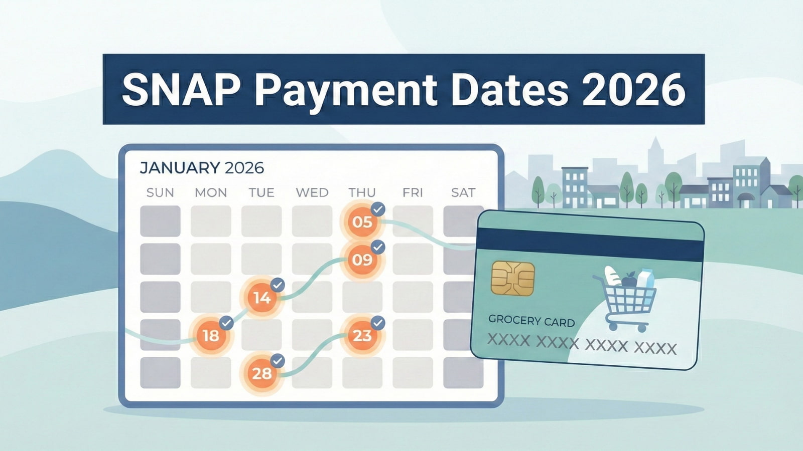SNAP EBT payment dates by state for 2026